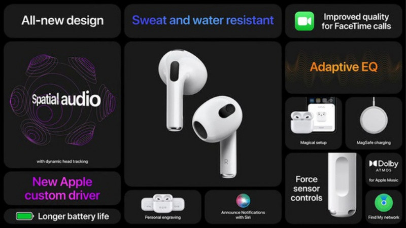 Apple ra mắt một số sản phẩm mới, nhiều tính năng vượt trội ảnh 1 photo_1_16345829026771884085827-1634602987732.jpeg