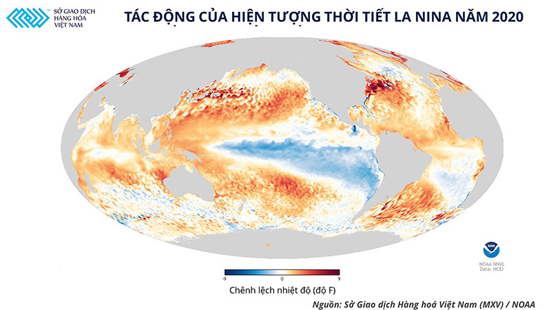 La Nina kéo dài có đưa nông sản lên những đỉnh giá mới vào năm 2022 ? ảnh 1 La Nina kéo dài có đưa nông sản lên những đỉnh giá mới vào năm 2022? -0