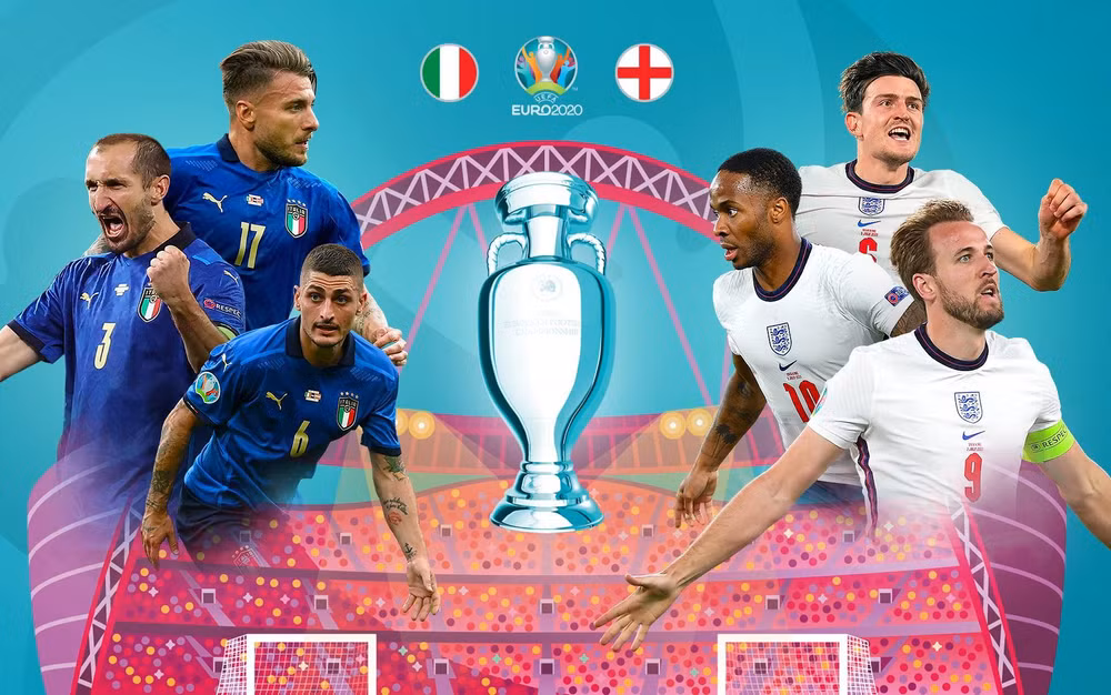 Trong lần thứ 28 đối đầu nhau, Italia và Anh sẽ cạnh tranh ngôi vô địch EURO 2020. (Ảnh: UEFA)
