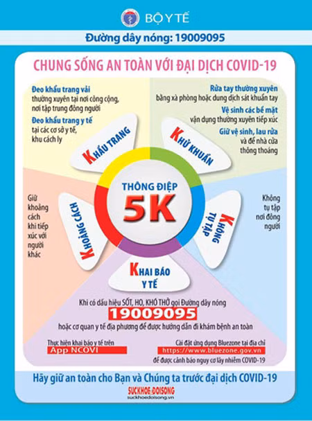 Làm gì để du lịch an toàn dịp nghỉ lễ 30-4 và 1-5? -0