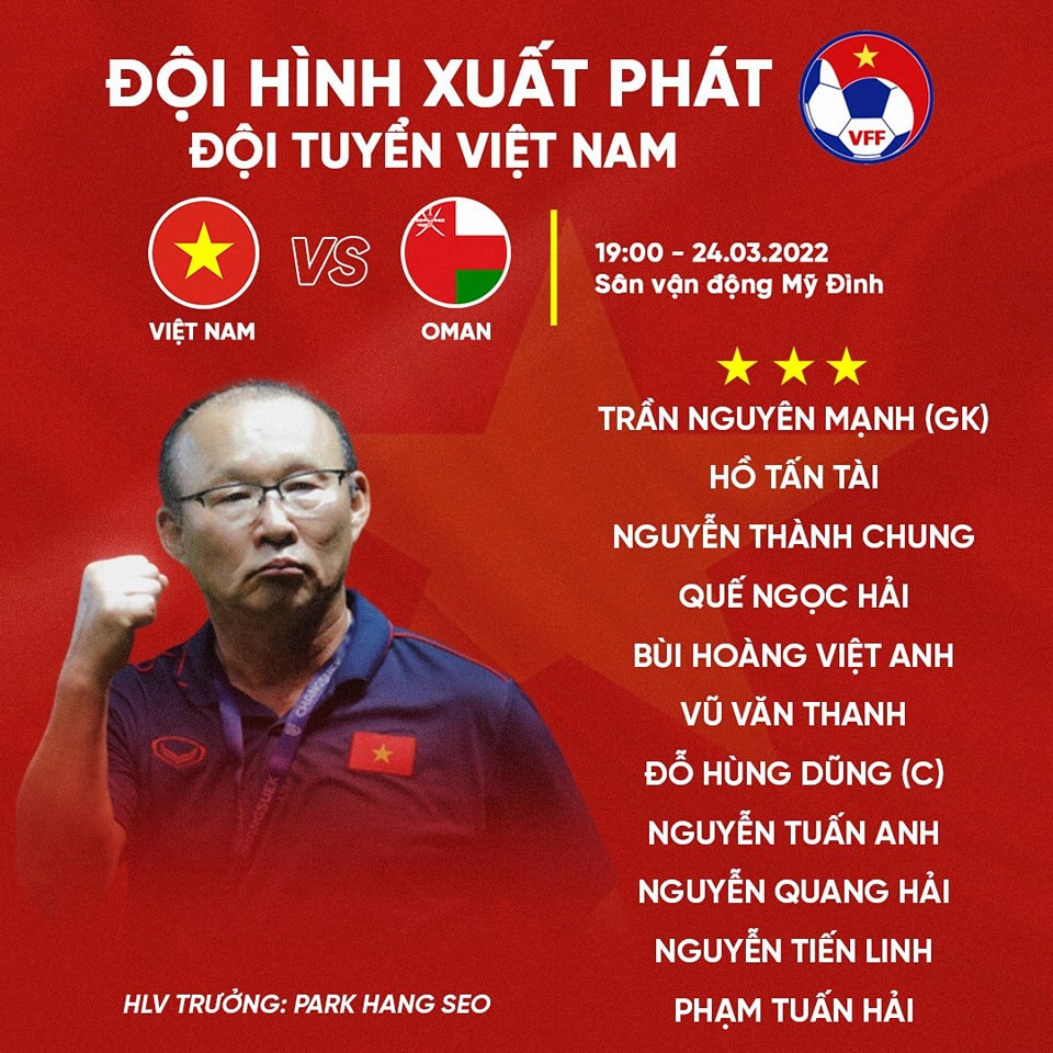 Danh sách xuất phát của đội tuyển Việt Nam gặp Oman. (Ảnh: VFF) Việt Nam - Oman: Quang Hải, Tuấn Anh đá chính -0