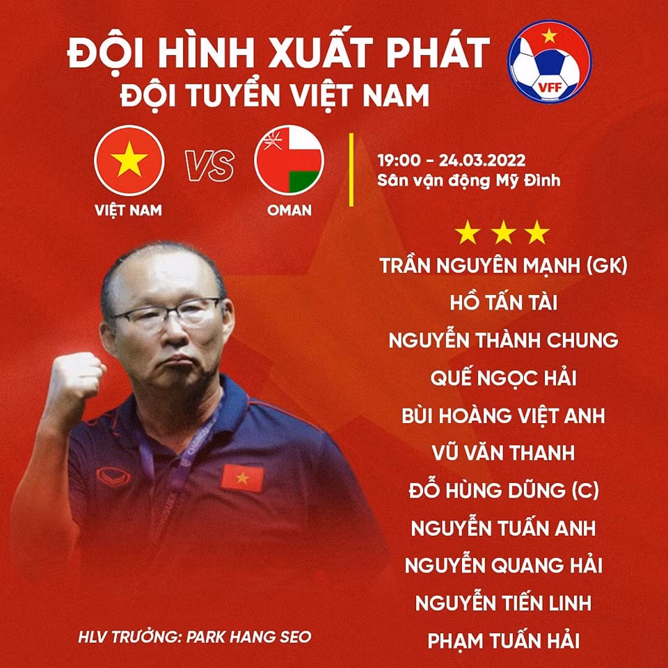 Việt Nam - Oman: Quang Hải, Tuấn Anh đá chính -0