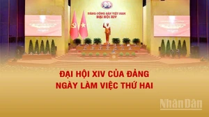 [Infographic] Ngày làm việc thứ hai Đại hội đại biểu toàn quốc lần thứ XIV của Đảng Cộng sản Việt Nam
