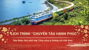 [Infographic] Lịch trình "Chuyến tàu Hạnh phúc"
