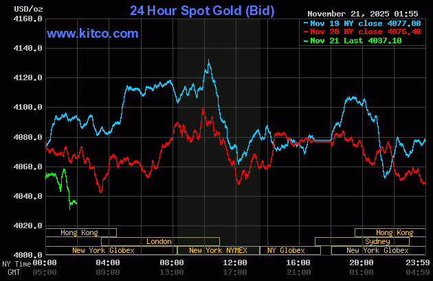 gold21.gif