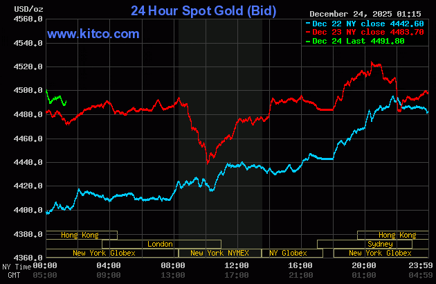 gold2412.gif