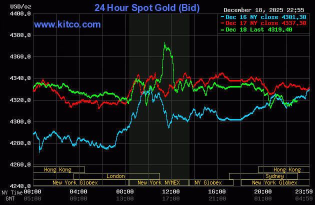 gold1912.gif