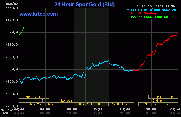 gold2212.gif