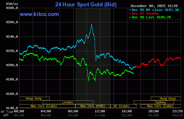 gold1012.gif