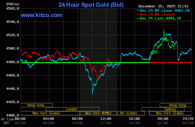 gold2612.gif