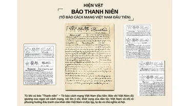 Từ báo Đời sống thợ thuyền đến báo Thanh Niên