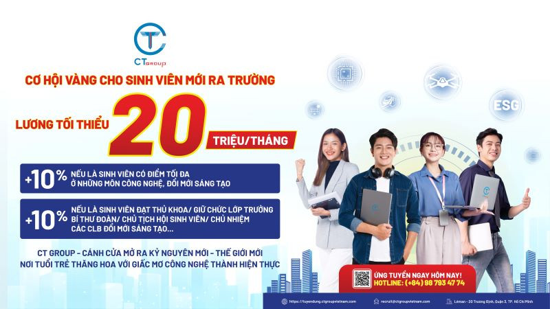 Nhiều chính sách ưu đãi trong Chương trình “An tâm để sáng tạo” của CT Group.