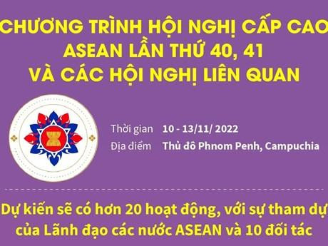Hội nghị cấp cao ASEAN lần thứ 40, 41 và các hội nghị liên quan