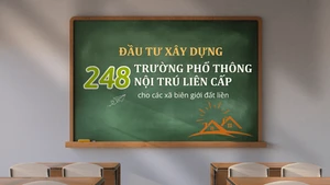 [Infographic] Đầu tư xây dựng 248 trường phổ thông nội trú liên cấp tại các xã biên giới