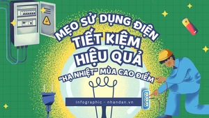 [Infographic] Sử dụng điện an toàn, tiết kiệm, hiệu quả trong mùa nắng nóng