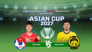 [Infographic] Tương quan trước trận Việt Nam-Malaysia tại vòng loại Asian Cup 2027