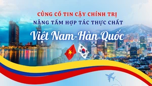 [Infographic] Củng cố tin cậy chính trị, nâng tầm hợp tác thực chất Việt Nam-Hàn Quốc