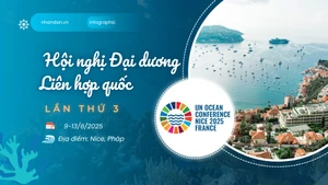 [Infographic] Hội nghị Đại dương Liên hợp quốc lần thứ ba