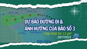 [Infographic] Dự báo đường đi và ảnh hưởng của bão số 3