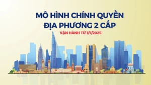 [Infographic] Mô hình tổ chức chính quyền địa phương 2 cấp vận hành từ 1/7/2025