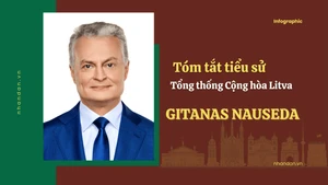 [Infographic] Tóm tắt tiểu sử Tổng thống Litva Gitanas Nauseda