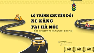 [Infographic] Lộ trình cấm xe xăng hoạt động trong khu vực các tuyến đường vành đai Hà Nội