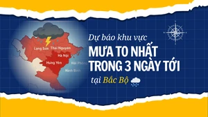 [Infographic] Dự báo khu vực mưa to nhất trong 3 ngày tới tại Bắc Bộ