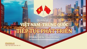 [Infographic] Thúc đẩy quan hệ Đối tác hợp tác chiến lược toàn diện Việt Nam-Trung Quốc