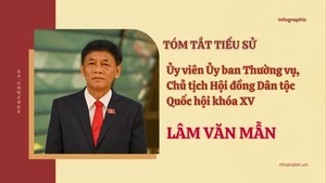 [Infographic] Tóm tắt tiểu sử tân Chủ tịch Hội đồng Dân tộc của Quốc hội Lâm Văn Mẫn