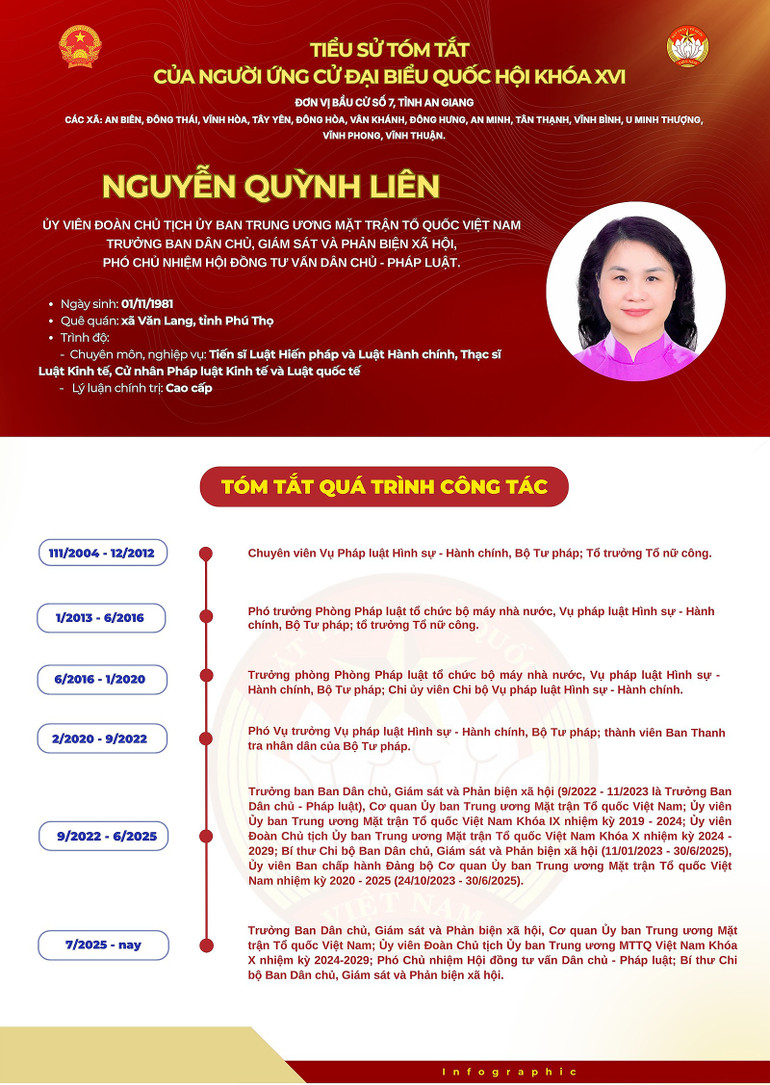 nguyen-quynh-lien.jpg