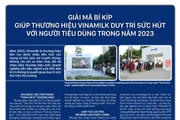 Giải mã bí kíp giúp thương hiệu Vinamilk duy trì sức hút với người tiêu dùng trong năm 2023