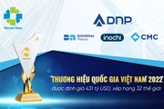 Xây dựng thương hiệu là điều kiện tiên quyết để tồn tại 
