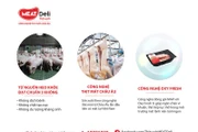 MEATDeli được vinh danh “Thương hiệu Vàng nông nghiệp Việt Nam năm 2022” 