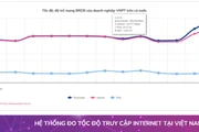 Tốc độ internet wifi của VNPT nhanh nhất Việt Nam trong 2 tháng liên tục 