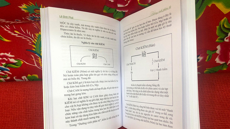 Những chiết tự chữ Nôm trong sách. Những chiết tự chữ Nôm trong sách.
