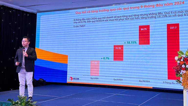 Đại diện Hiệp hội Thương mại điện tử Việt Nam trình bày xu hướng mua sắm qua kênh thương mại điện tử, những khó khăn và thách thức đối với doanh nghiệp Việt Nam.