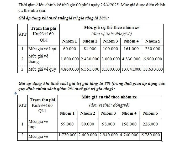 Giá vé được điều chỉnh từ ngày 25/4.