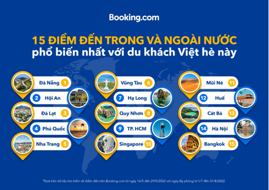 (Nguồn: Booking.com) (Nguồn: Booking.com)