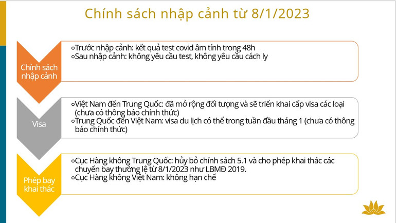 (Nguồn: VietnamAirlines) (Nguồn: VietnamAirlines)