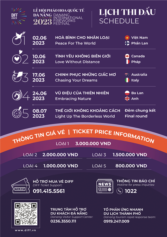 Lịch thi đấu pháo hoa và các mức giá vé DIFF 2023.