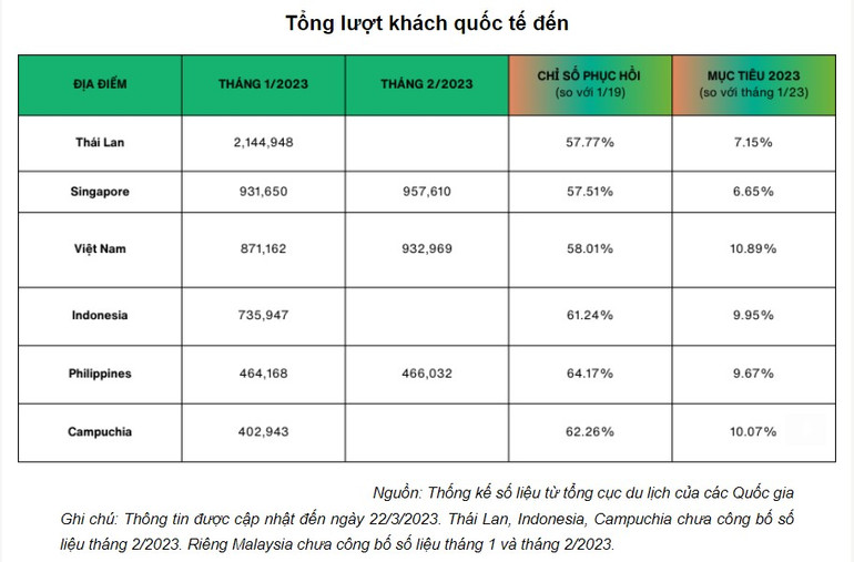 (Nguồn ảnh: The Outbox Company cung cấp)