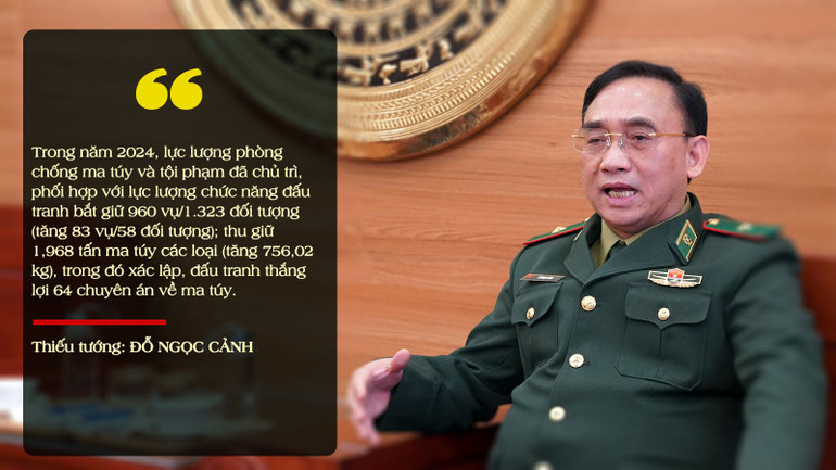 Thiếu tướng Đỗ Ngọc Cảnh chia sẻ về công tác phòng, chống ma túy và tội phạm năm 2024. Thiếu tướng Đỗ Ngọc Cảnh chia sẻ về công tác phòng, chống ma túy và tội phạm năm 2024.