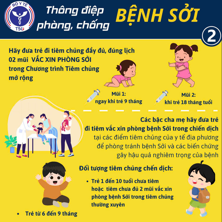 Thông điệp cần đưa trẻ đi tiêm vaccine của Bộ Y tế. Thông điệp cần đưa trẻ đi tiêm vaccine của Bộ Y tế.