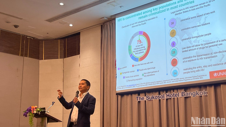 Bác sĩ Ye Yu Shwe, Tổ chức UNAIDS khu vực châu Á-Thái Bình Dương chia sẻ về thông tin HIV/AIDS tại khu vực.