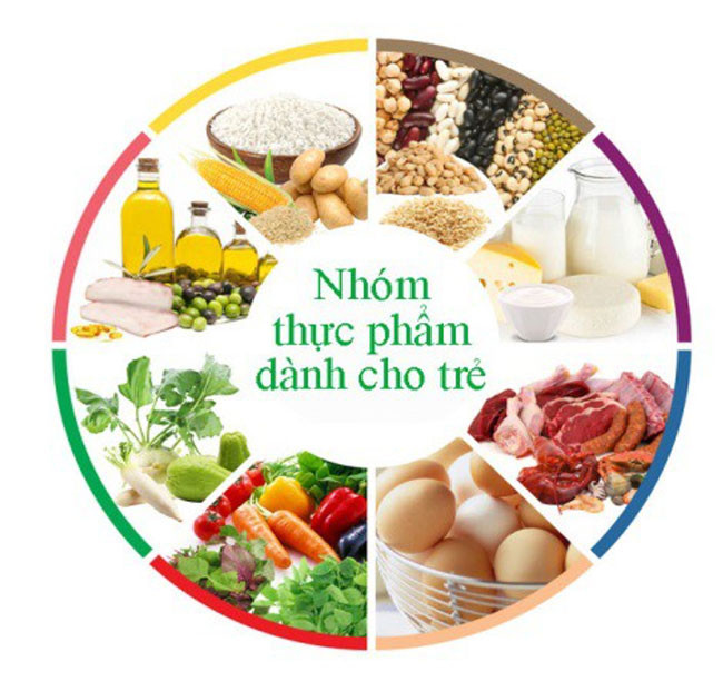 Chế độ ăn của trẻ cần đa dạng các nhóm thực phẩm.