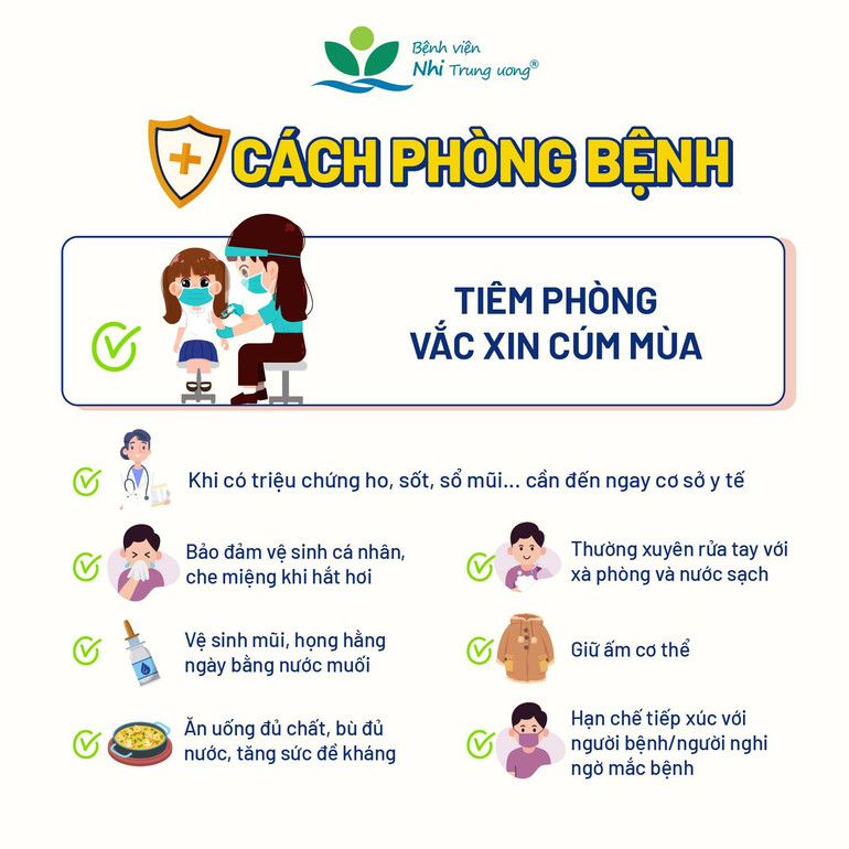 Khuyến cáo của Bệnh viện Nhi Trung ương.