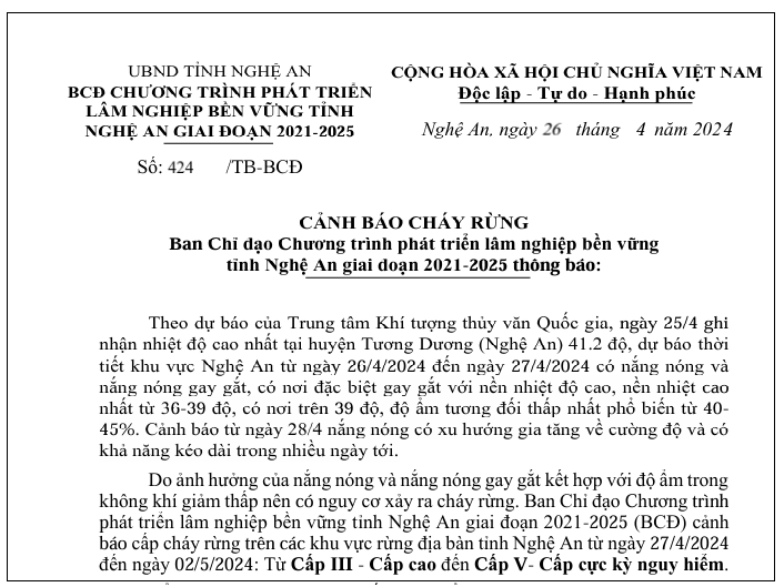 Ban Chỉ đạo Chương trình phát triển lâm nghiệp bền vững tỉnh Nghệ An giai đoạn 2021-2025 nâng mức độ cảnh báo cấp cháy rừng từ cấp cao đến cấp cực kỳ nguy hiểm.