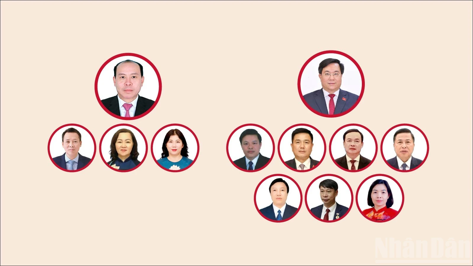 Phú Thô công bố danh sách lãnh đạo chủ chốt HĐND và UBND nhiệm kỳ 2026-2031
