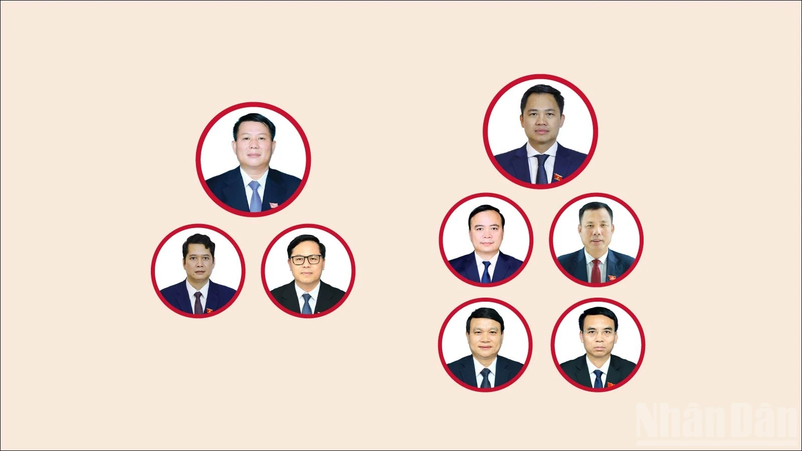 Công bố danh sách lãnh đạo chủ chốt HĐND, UBND tỉnh Sơn La nhiệm kỳ 2026-2031