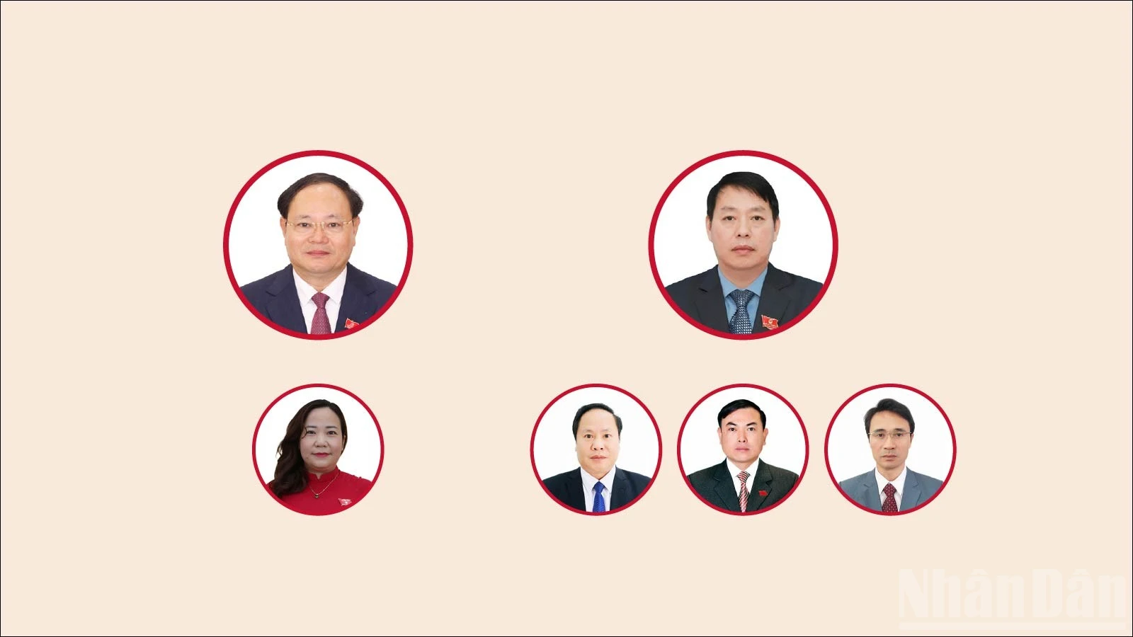 Danh sách lãnh đạo chủ chốt HĐND, UBND các địa phương nhiệm kỳ 2026-2031